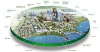 10 proyectos innovadores en materia de “Smart Cities” optan a los premios KIMU BERRI 